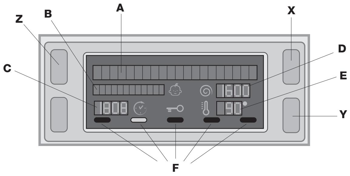 HOTPOINT FDD10761XR - Displej - 1