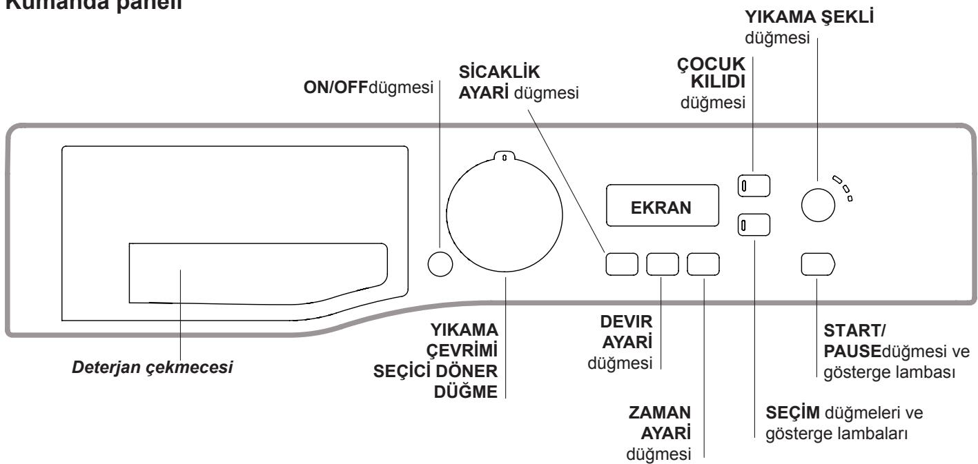 HOTPOINT FMF 923K EU - Kumanda paneli - 1