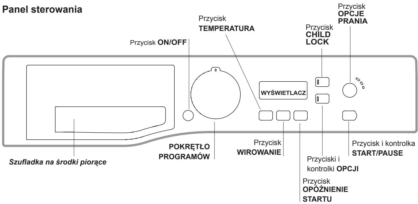 HOTPOINT FMF 923K EU - Utylizacja - 1