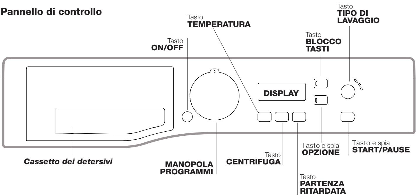 HOTPOINT FMF 923K EU - Pannello di controllo - 1