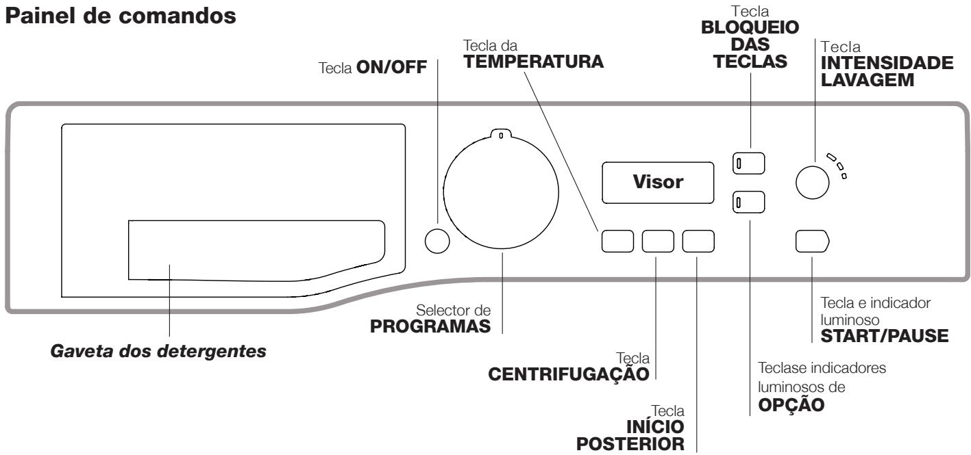 HOTPOINT FMF 923K EU - Descrição da boa de lavar roupa - 1