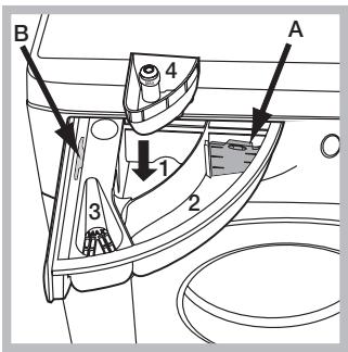 HOTPOINT FMF 923K EU - Cassetto dei detersivi - 1