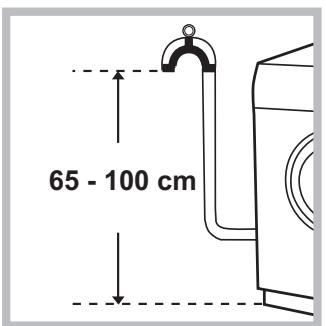 HOTPOINT FMF 923K EU - Podłaczenia przywodu odplywowego - 1
