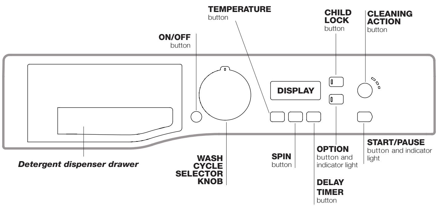 HOTPOINT FMF 923K EU - Control panel - 1