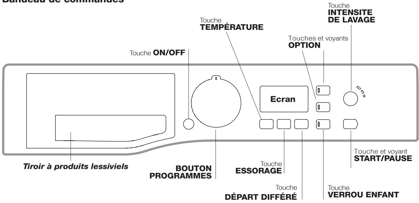 HOTPOINT FMG 821S MA - Bandeau de commandes - 1