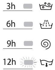 HOTPOINT FML 701 MA - Départ différé - 1