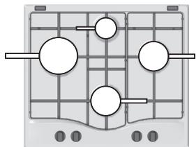 HOTPOINT FRDD 642 HA - Conseils pratiques pour l'utilisation des brûleurs - 1