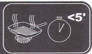 HOTPOINT FRDD 642 HA - Attention - 4