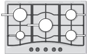 HOTPOINT FTGHL 641 D/IX/A LPG - Le positionnement correct de la FTGH brûleur - 2
