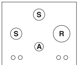 HOTPOINT FTGHL 641 D/IX/A LPG - Caracteristiques des brûleurs et des injecteurs - 1