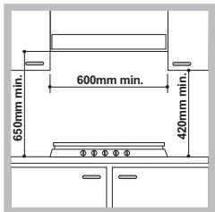 HOTPOINT FTGHL 641 D/IX/A LPG - Encastrement - 1
