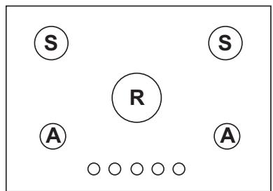 HOTPOINT FTGHL 751 D/IX/A LPG - Caracteristiques des brûleurs et des injecteurs - 2