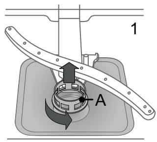 HOTPOINT HFO3T222WG - N'utilise pas le lave-vaiselle sans les filtres ou si un filtré est mal ajusté. - 1