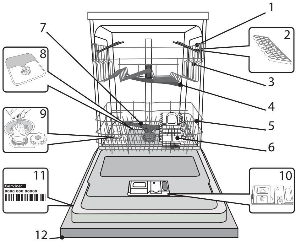HOTPOINT HFO3T222WG - DESCRIPTION DU PRODUIT - 1