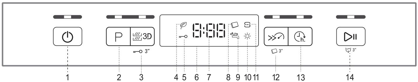 HOTPOINT HFO3T222WG - DESCRIPTION DU PRODUIT - 2