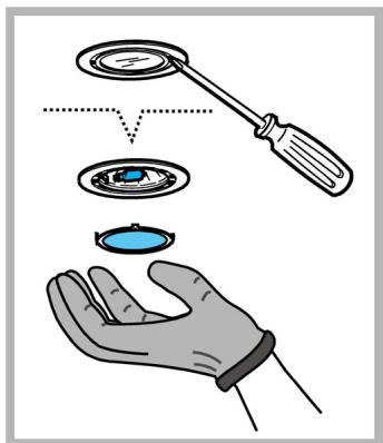 HOTPOINT HHE 90 F HA IX - Vervanging lampjes - 1