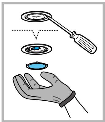 HOTPOINT HHE 90 F HA IX - Ersetzten der Lempchen - 1