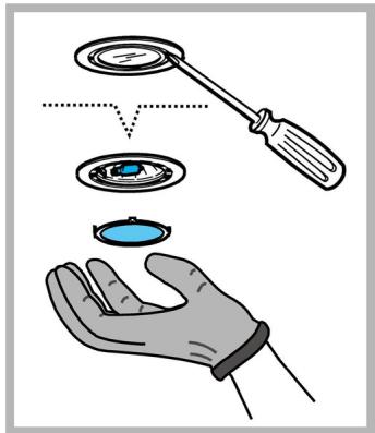 HOTPOINT HHE 90 F HA IX - Remplacement des lampes - 1