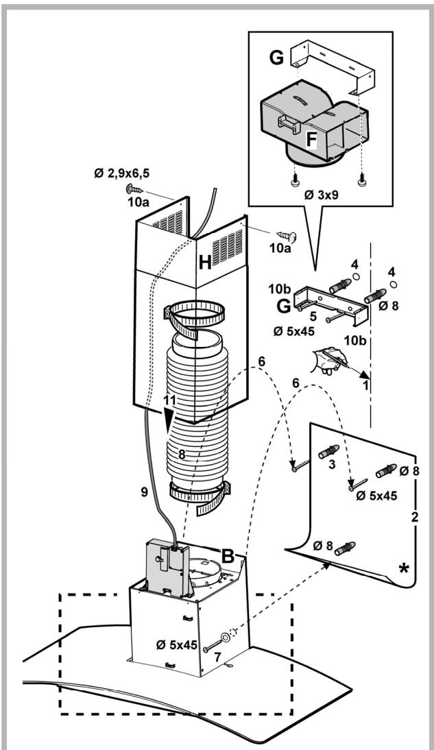 HOTPOINT HHE 90 F HA IX - Installation du modèle pour plafond (flot) - 9