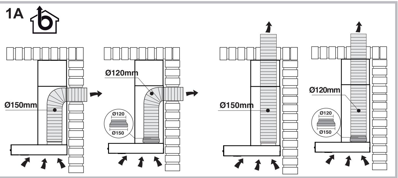 HOTPOINT HNB 9.6 LMI X/HA - COPbI - 4