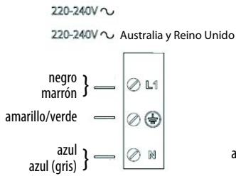 HOTPOINT IKIA 630 L C - ADVERTENCIA - 8