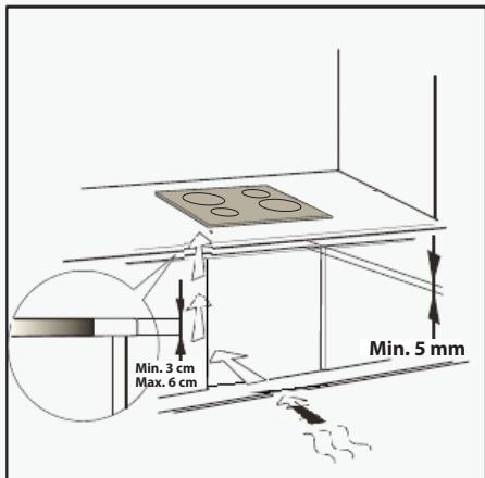 HOTPOINT IKIA 630 L C - 34