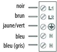 HOTPOINT IKIA 640 C - AVERTISSEMENT - 8