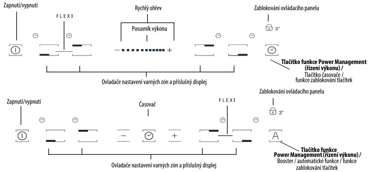 HOTPOINT IKIA 640 F - Ovladaci panel - 1