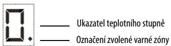 HOTPOINT IKIA 640 F - Zapnuti a nastaveni varne zony - 1