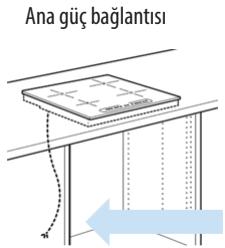 HOTPOINT IKIA 640 F - ! UYARI - 4