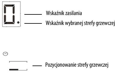 HOTPOINT IKIA 640 F - Właczenia i regulacja pól grzejnych - 1