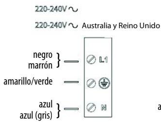HOTPOINT IKIA 640 F - ADVERTENCIA - 8