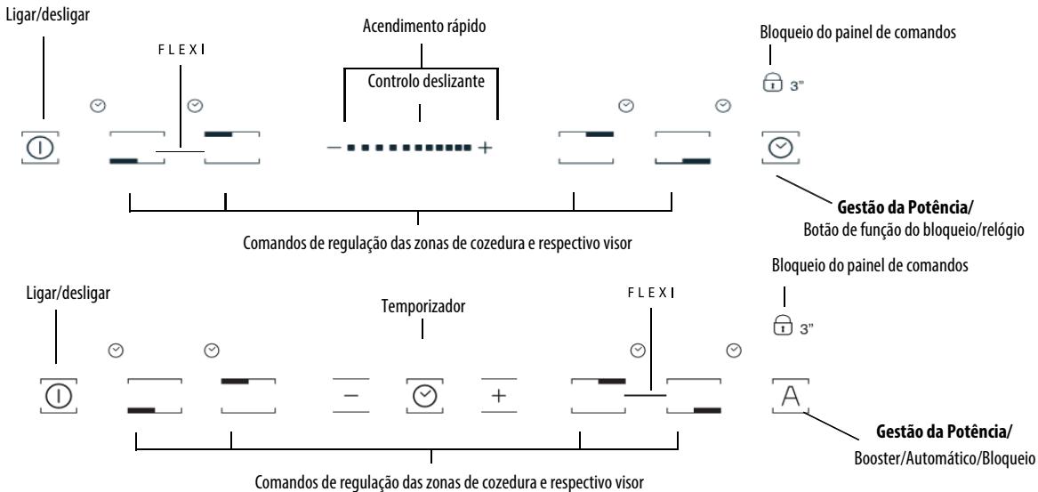 HOTPOINT IKIA 640 F - Painel de controlo - 1