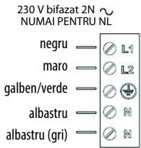 HOTPOINT IKIA 640 F - AVERTISMENT - 10