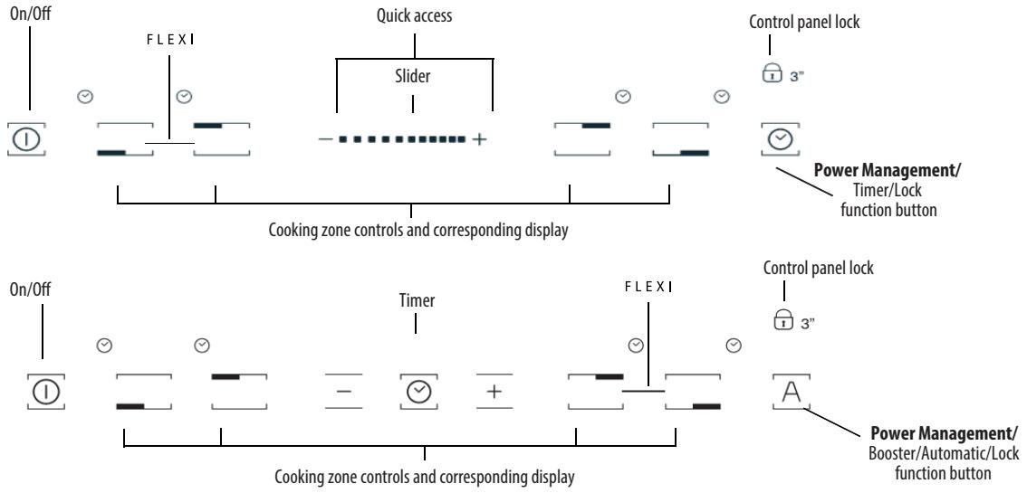 HOTPOINT IKIA 640 F - Control panel - 1