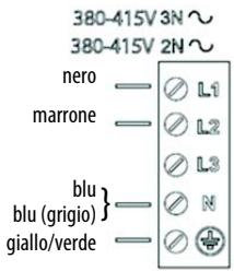 HOTPOINT IKIA 640 F - AVVERTENZA - 8