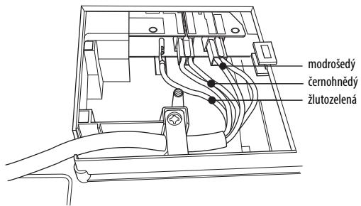 HOTPOINT IKIA 640 F - POZOR! - 2