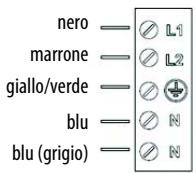 HOTPOINT IKIA 640 F - AVVERTENZA - 10