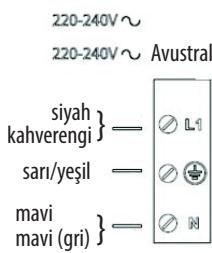 HOTPOINT IKIA 640 F - ! UYARI - 6