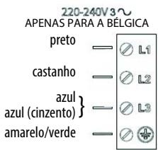 HOTPOINT IKIA 640 F - AVISO - 7