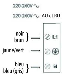 HOTPOINT IKIA 640 F - AVERTISSEMENT - 6