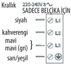 HOTPOINT IKIA 640 F - ! UYARI - 7