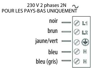 HOTPOINT IKIA 640 F - AVERTISSEMENT - 8