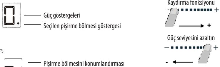 HOTPOINT IKIA 640 F - Pisirme bolumerinin aciImasi ve ayarlanmasi - 1