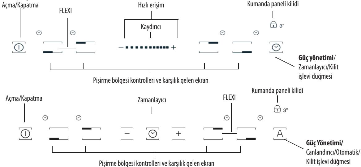 HOTPOINT IKIA 640 F - Kumanda panosu - 1