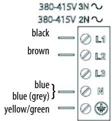 HOTPOINT IKIS 630 LDF & IKIS 630 LD F - WARNING - 5