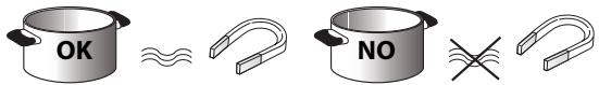 HOTPOINT IKIS 630 LDF & IKIS 630 LD F - EXISTING POTS AND PANS - 1