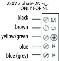 HOTPOINT IKIS 630 LDF & IKIS 630 LD F - WARNING - 8