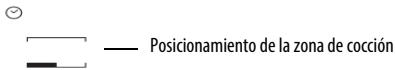 HOTPOINT IKIS 640 C - Activación y regulación de las zonas de coccción - 2