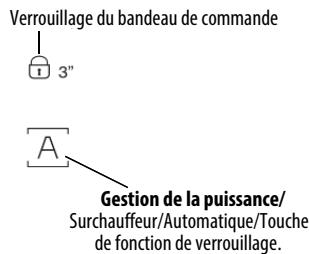 HOTPOINT KIA 640 C - Bandeau de commandes - 3